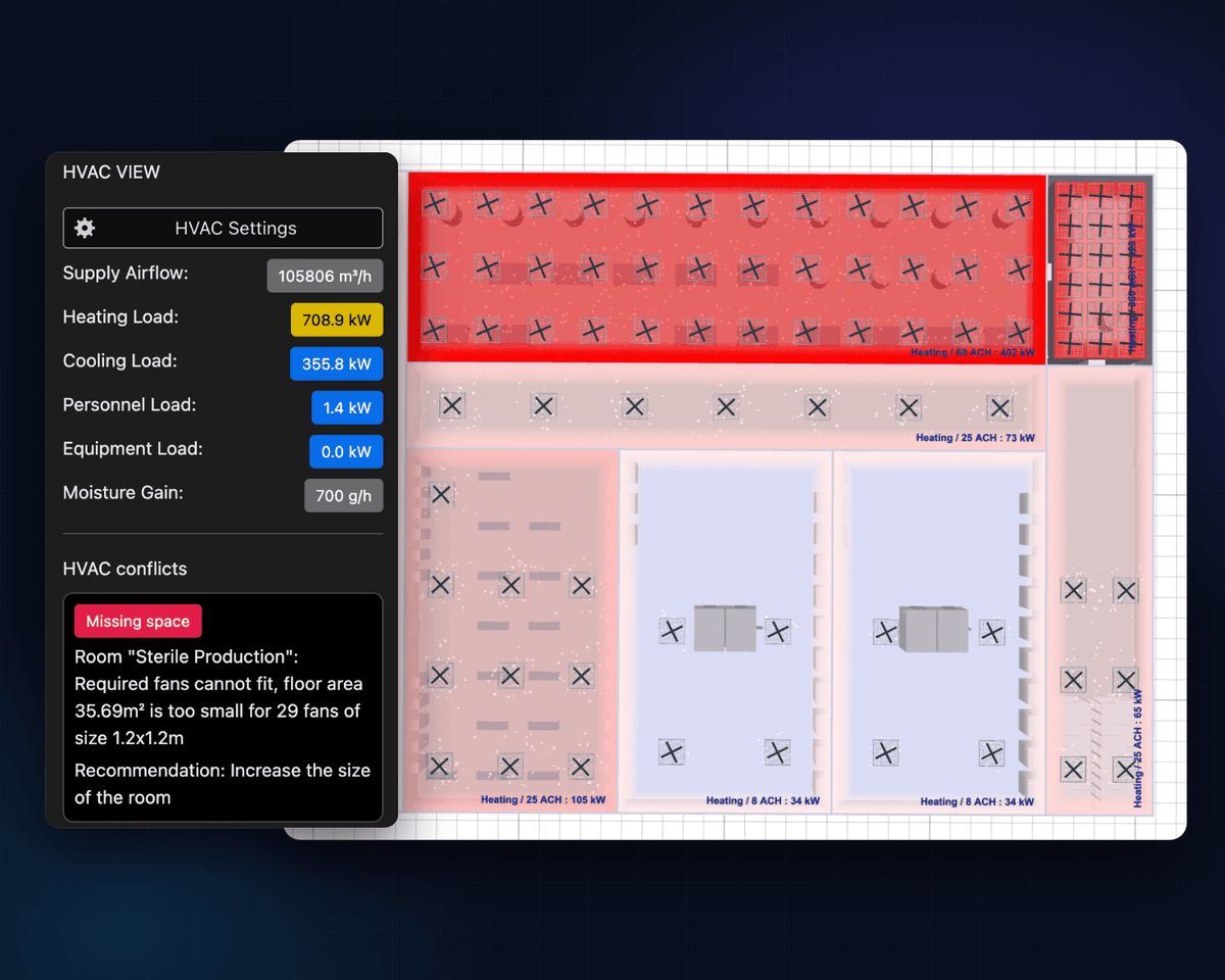 Real-Time HVAC Engineering