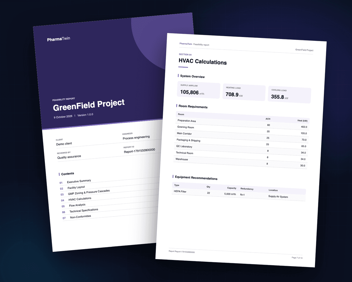 AI-Generated Feasibility Report